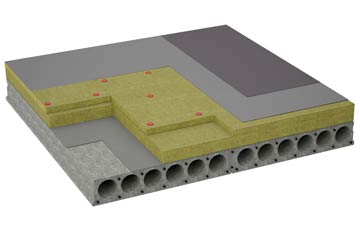considerations of Chale Green flat roofing insulation